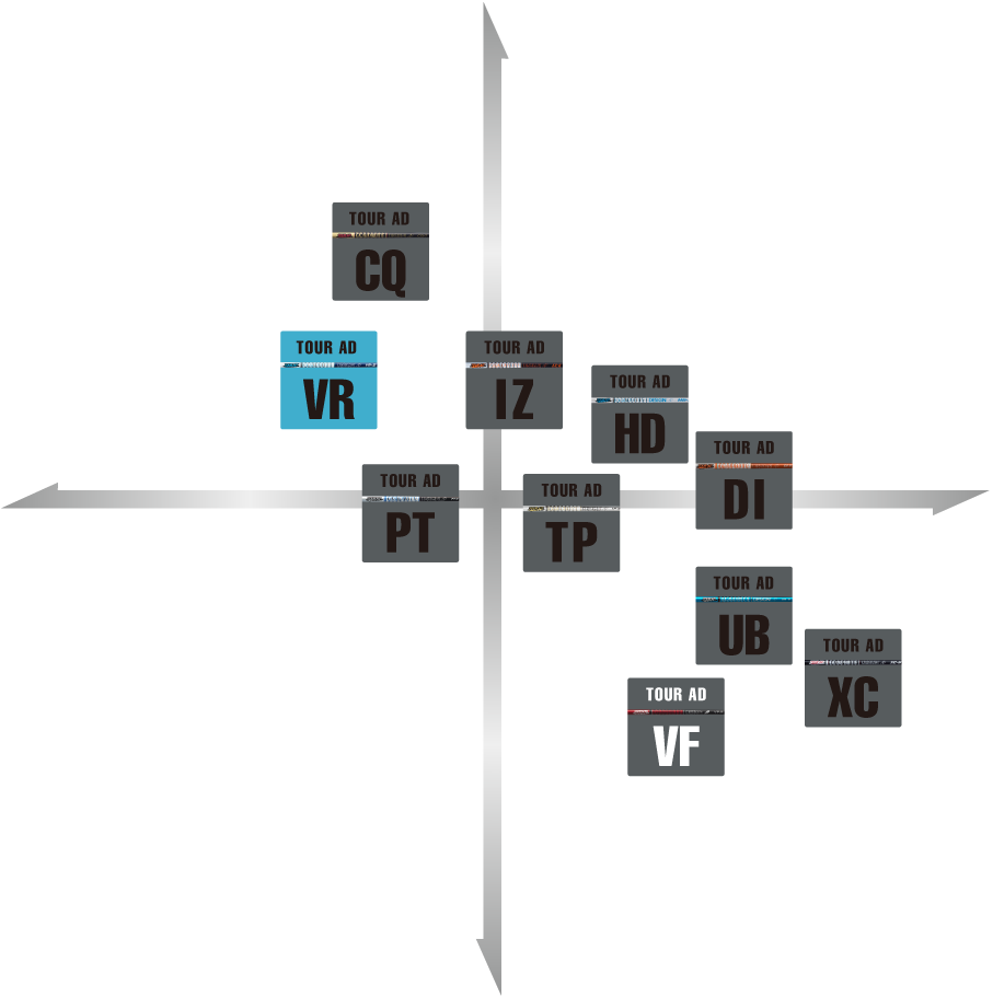 グラファイトデザイン TOUR AD VR 選択可能❗️ - クラブ