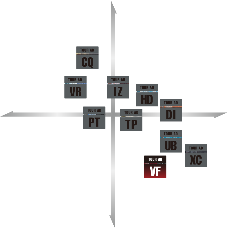 Tour AD VF 6S  シャフトフレックスS