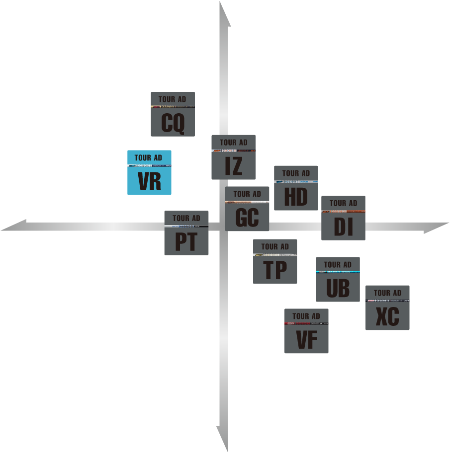 TOUR AD VR | グラファイト デザイン